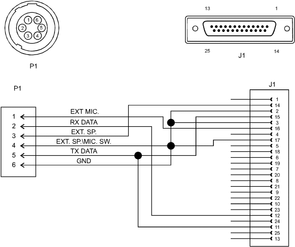 Maxon Smp 4004c Programming Software